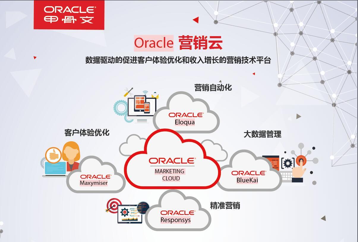 Oracle